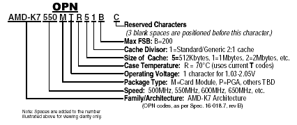 AMD CPU ID Modell 1