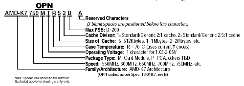 AMD CPU ID Modell 2